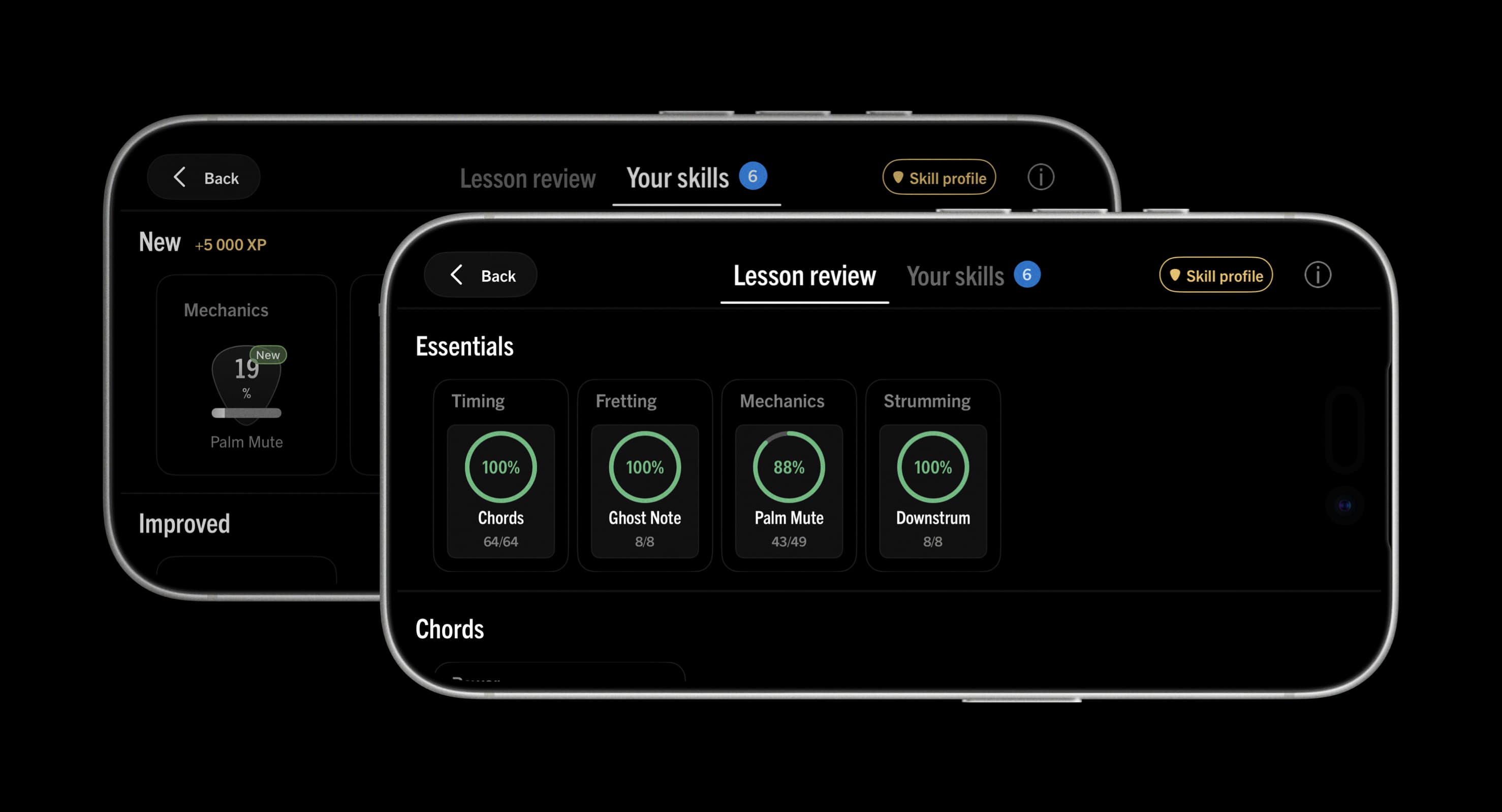 Gibson App post-session analytics — performance debrief after practice
