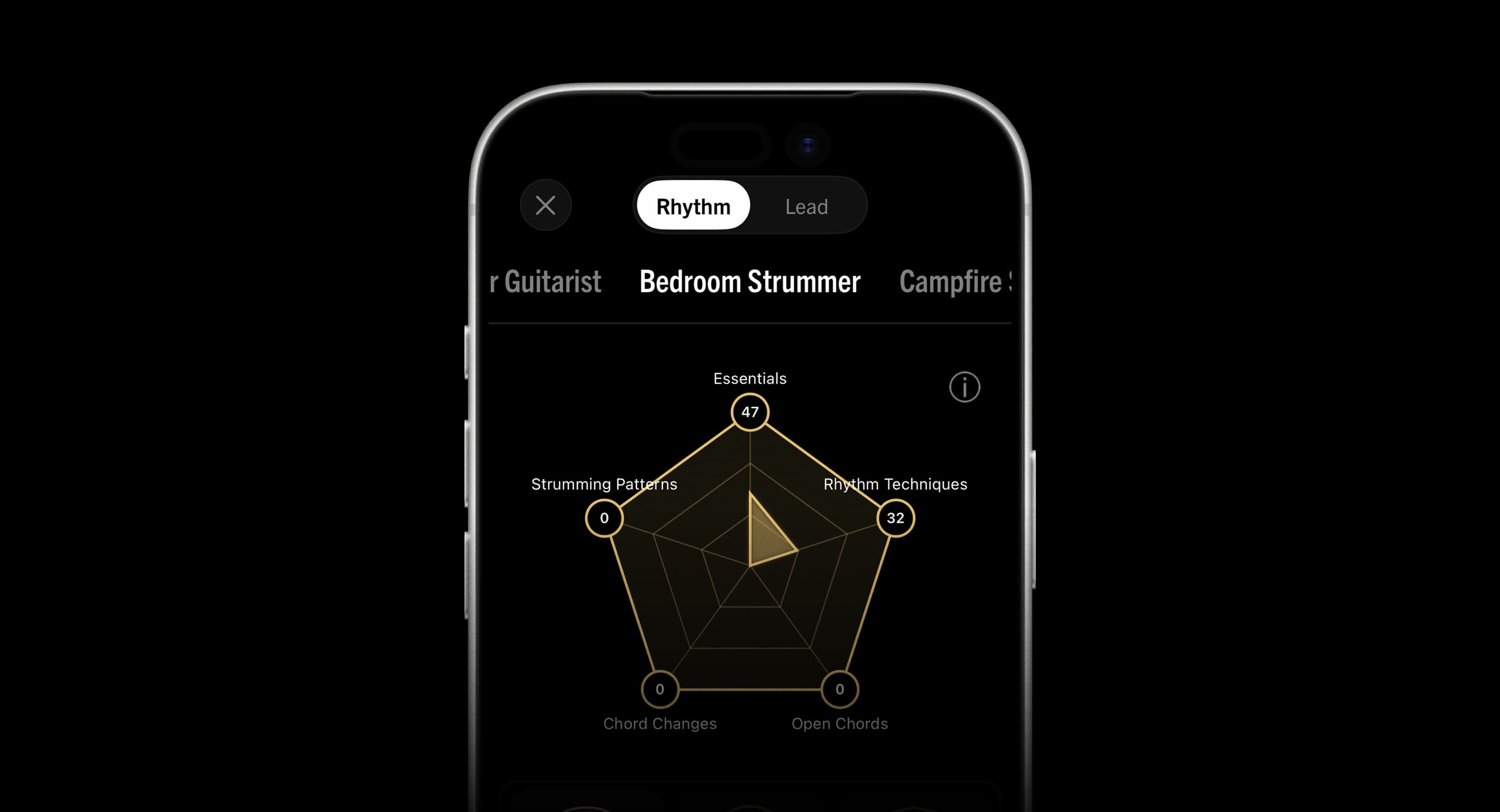 Gibson App progress visualization — gamified skill progression